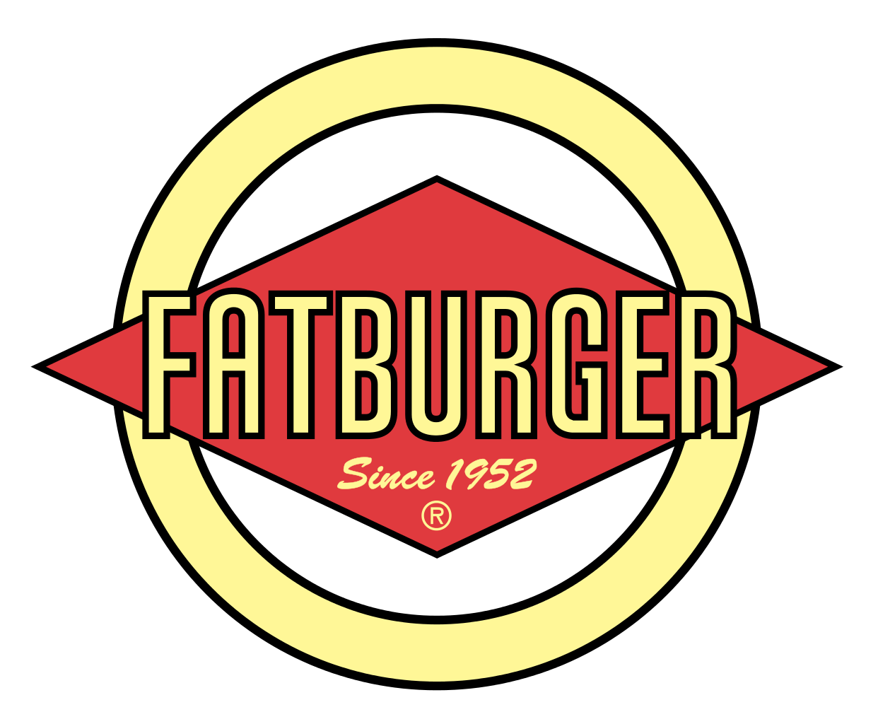Ẩm Thực FATBURGER